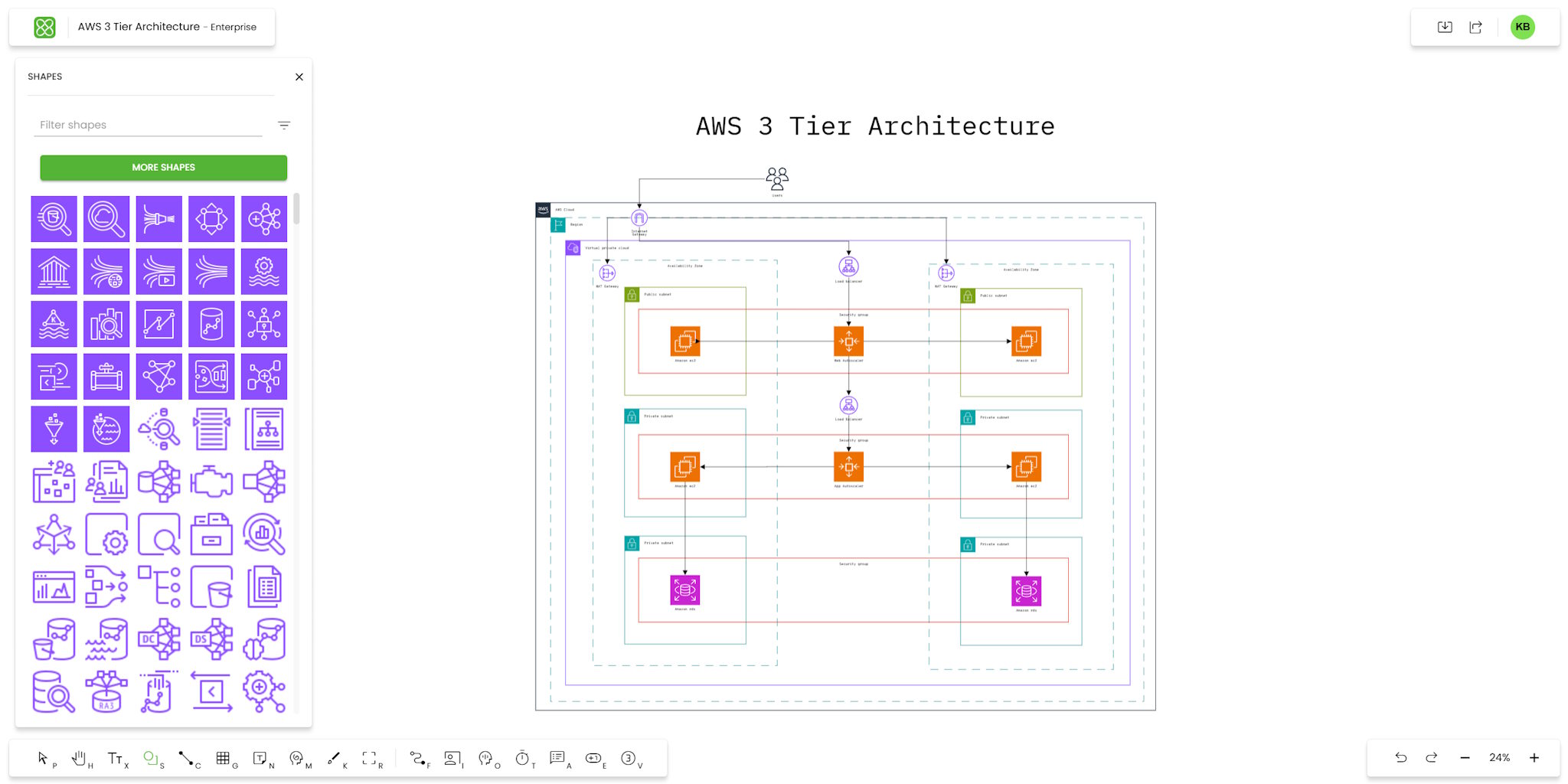 AWS 3-Tier Architecture Diagram in MeetVista Visual diagram of an AWS 3-Tier Architecture built using MeetVista’s shape tool, showing cloud infrastructure components and user flow.