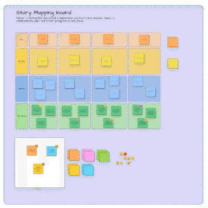 Story Mapping board in MeetVista showing epics, activities, features, and user stories arranged in a visual hierarchy for agile product planning.